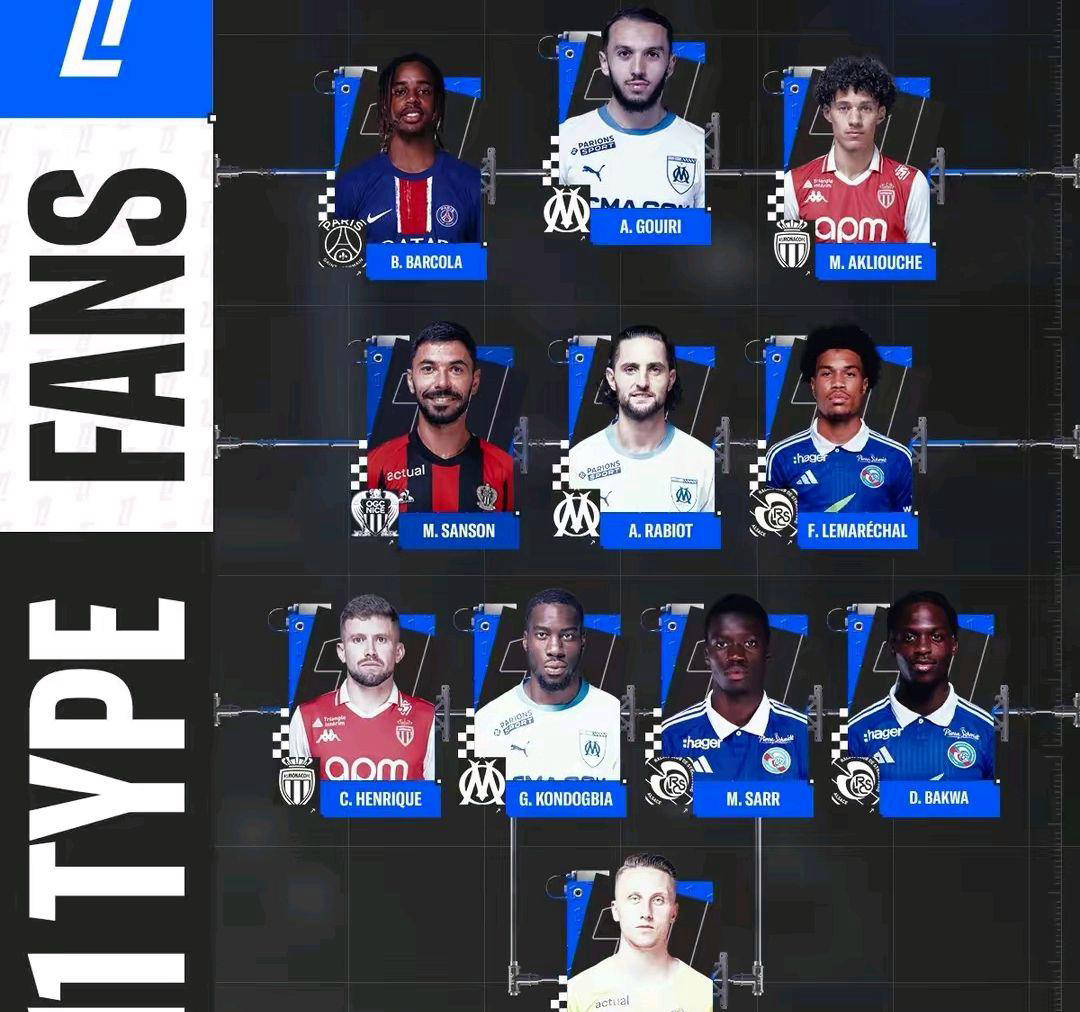 法甲第32轮最佳阵容公布：巴尔科拉领衔，豪强亮眼表现